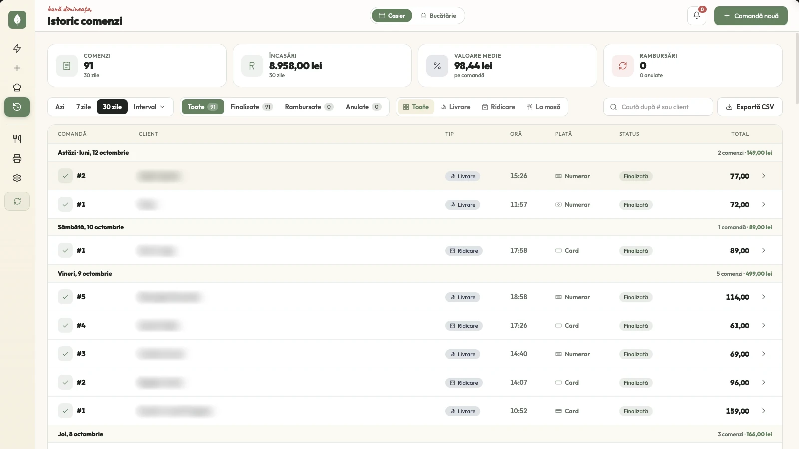 Restaurant software: POS, online ordering or inventory?